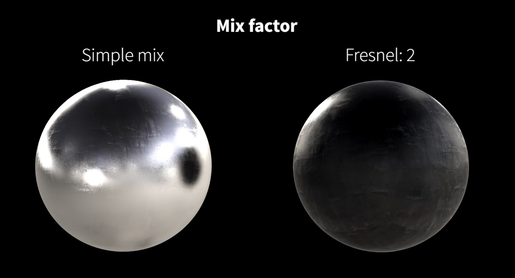 fresnel mix factor