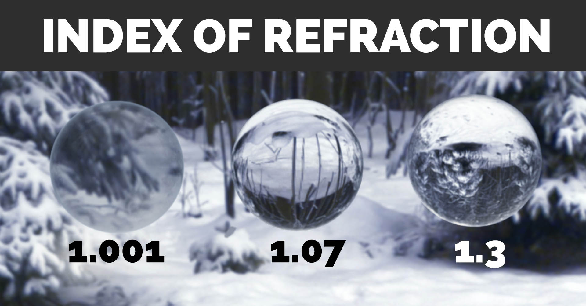 Create Realistic Ice and Awesome Refraction in Blender