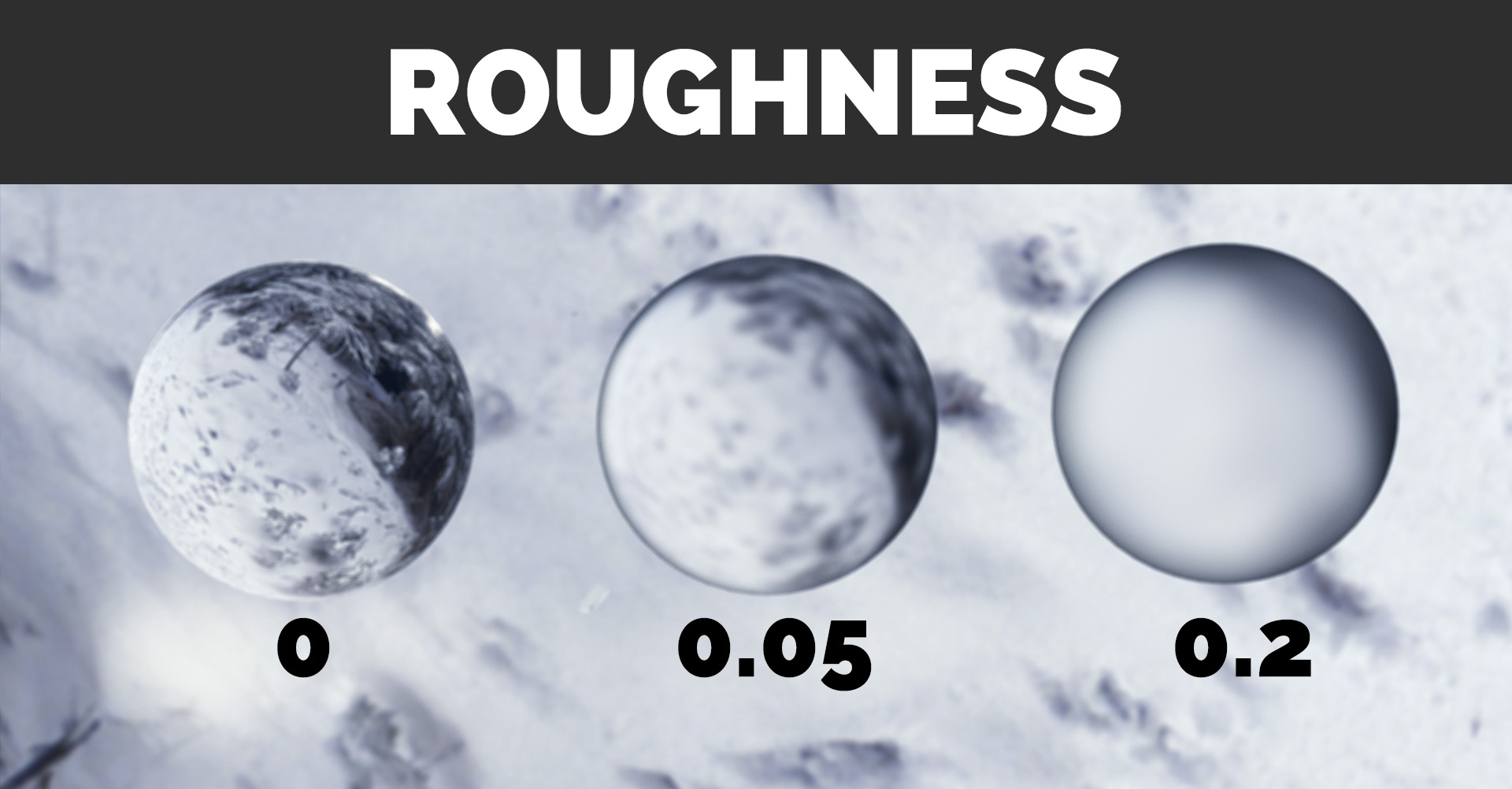 shader roughness