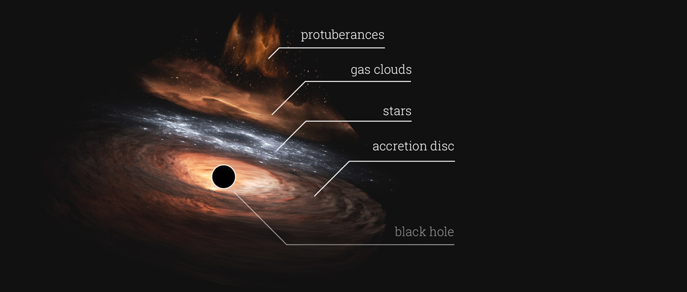 Space VFX Elements Creating the Galaxy in Blender
