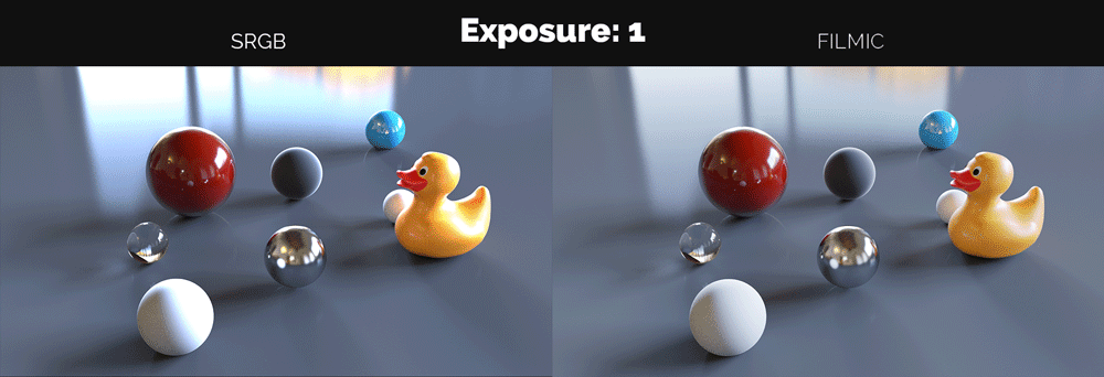 Filmic vs SRGB comparison