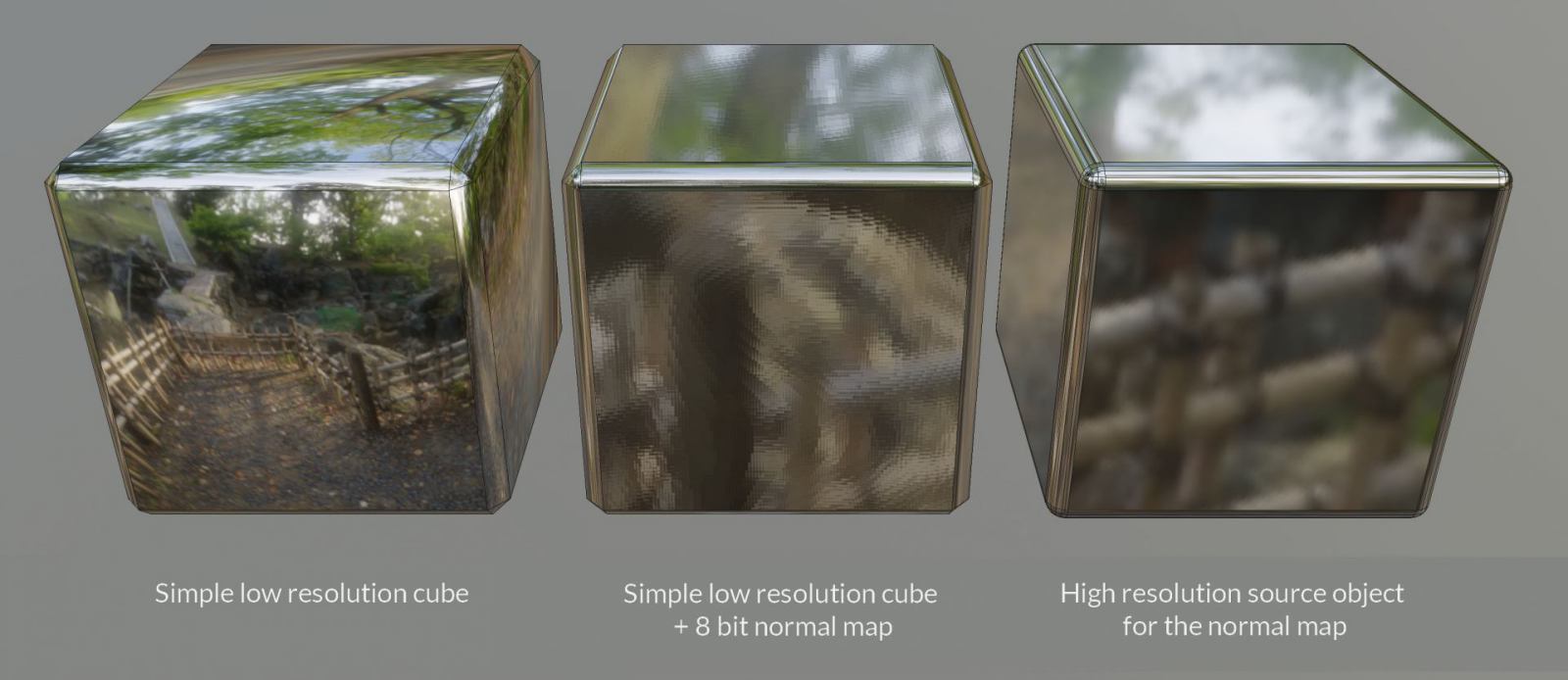 cube comparison artifact check