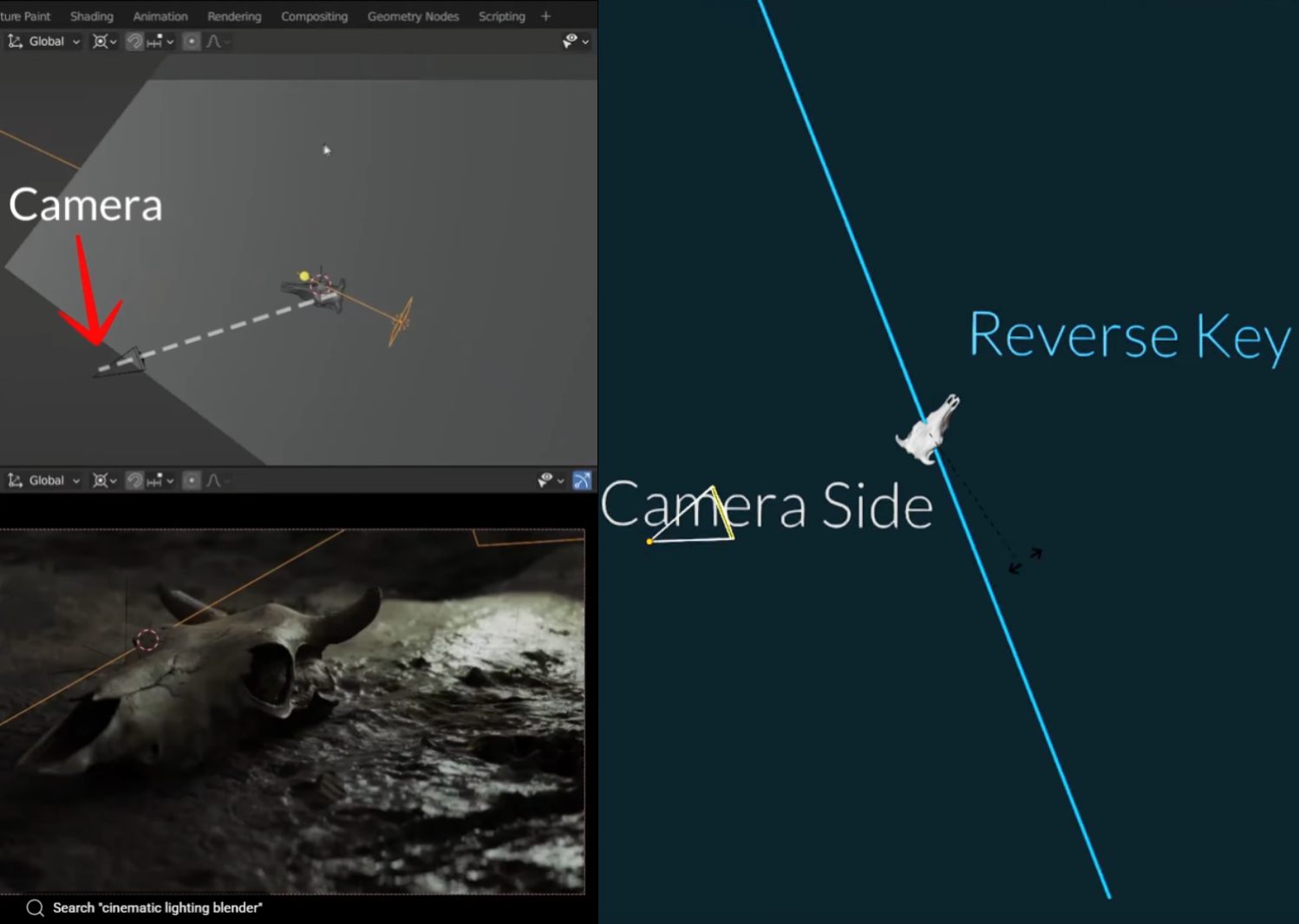 reverse key lighting tutorial