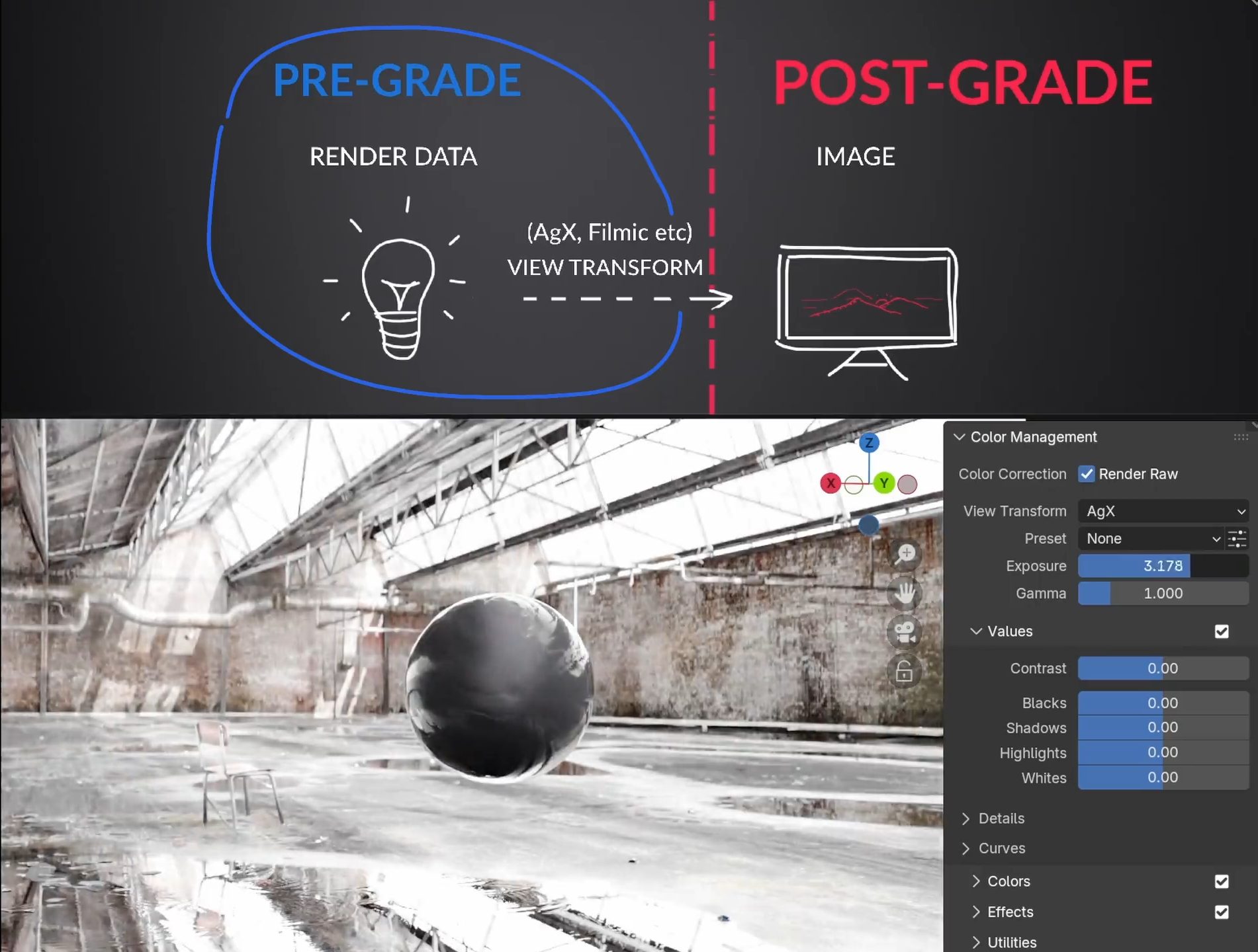 blender tutorial render raw addon color grading