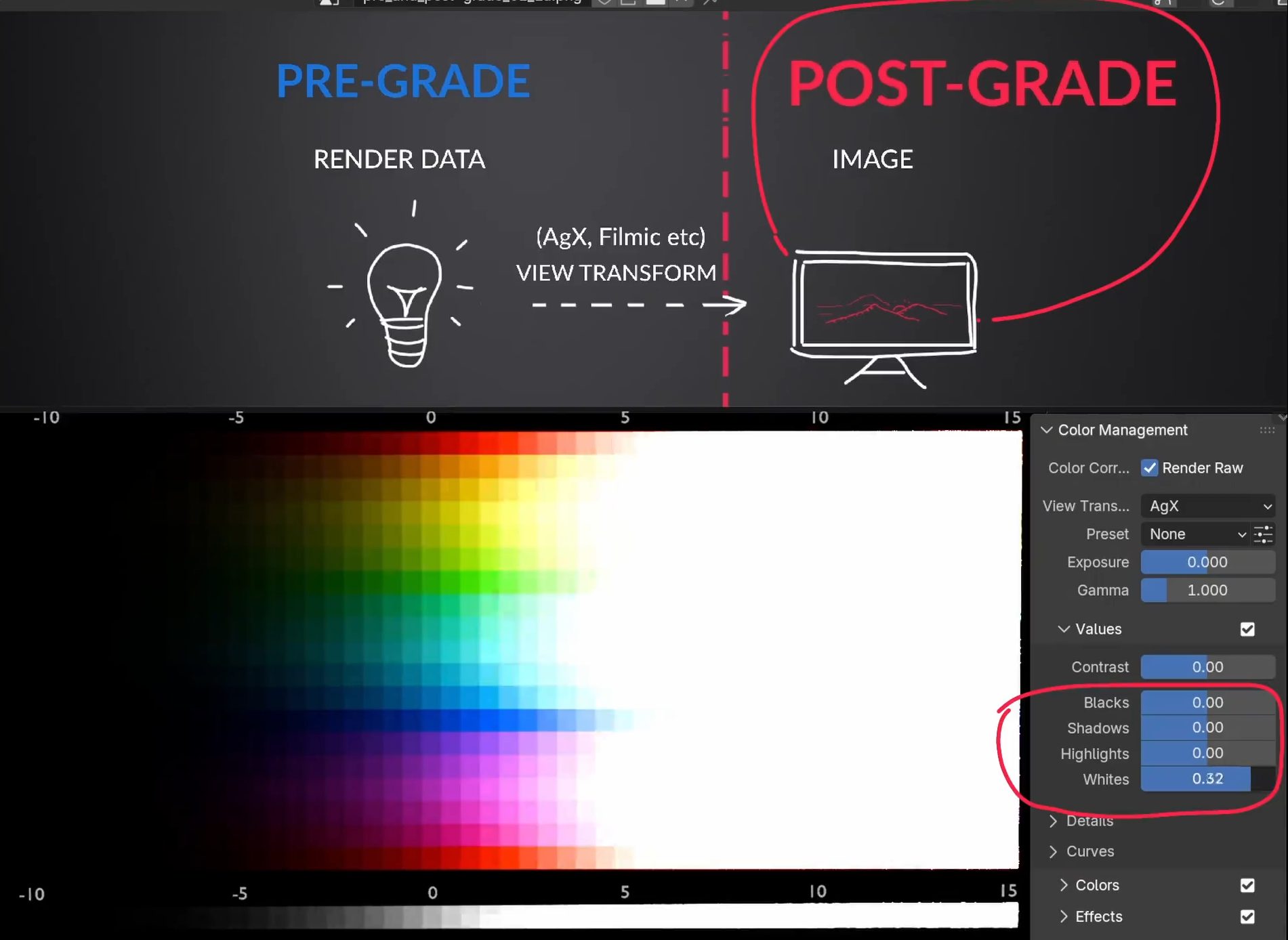 blender tutorial render raw addon color grading