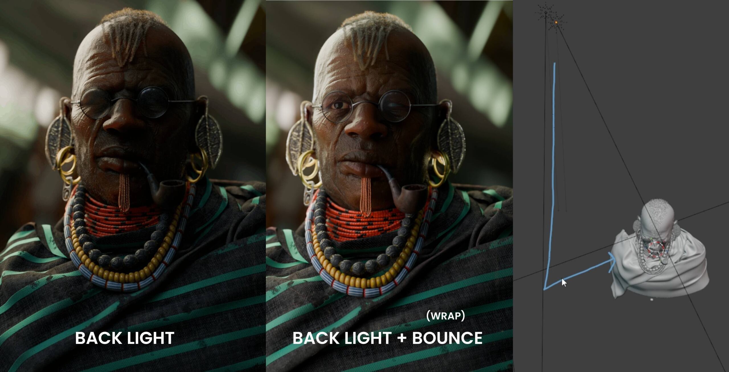 portrait technique: back light and bounce that wraps the light around the face to add a key light