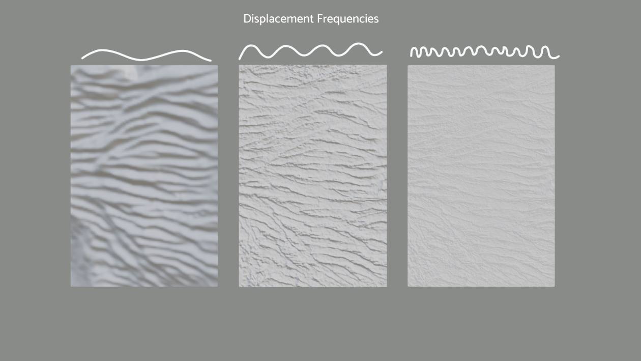 displacement frequencies in blender