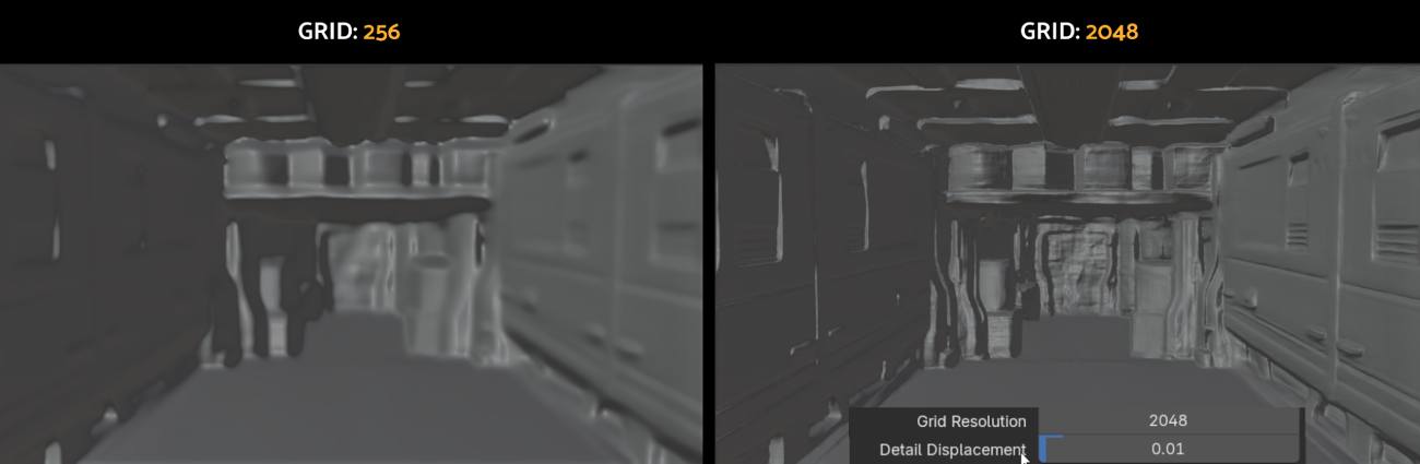 grid resolution, perspective, truedepth v3
