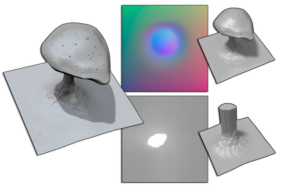 Vector Displacement - The image from the Maxon Zbrush online documentation