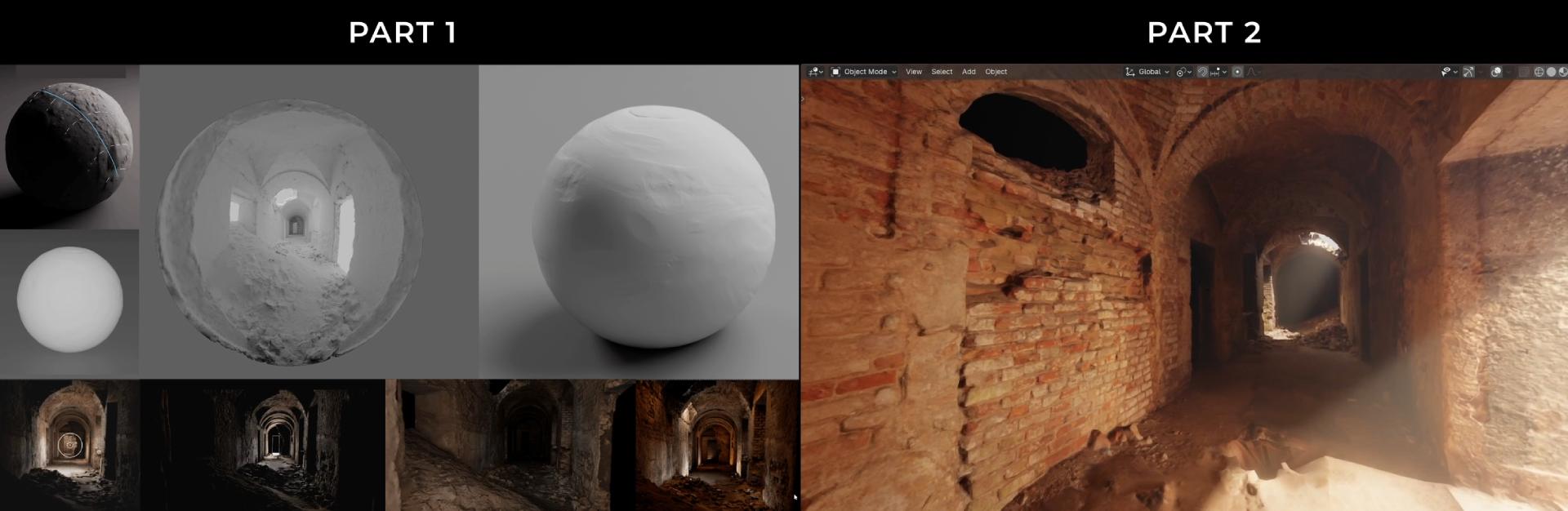 The four methods of lighting a Space (or an inside-out sphere) And how to apply cinematography to it